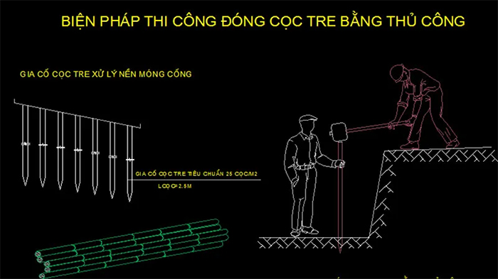 biện pháp đóng cọc tre